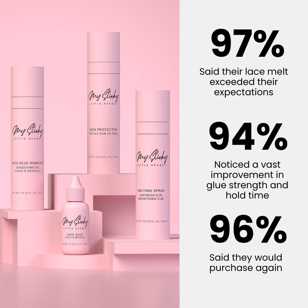 The Complete My Sticky Little Secret Set by Ms Rosh Posh