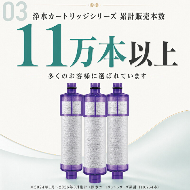 楽天市場】【楽天ランキング1位獲得！】【即納】jf-22 浄水器