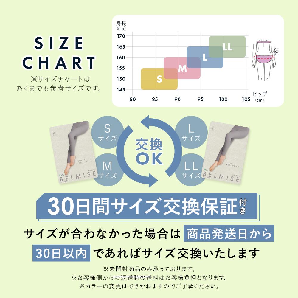 楽天市場】【2/22 10%OFF！】 ベルミス 福袋 オールケアセット 4枚
