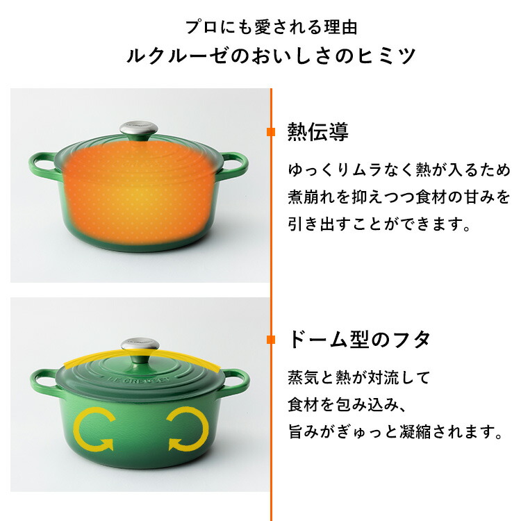 楽天市場】[最大250円OFFクーポン/新生活フェア] ルクルーゼ 両手鍋