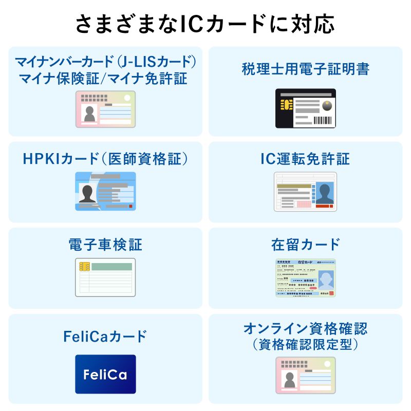 楽天市場】非接触型 ICカードリーダー 確定申告 電子車検証 e-Tax HPKI