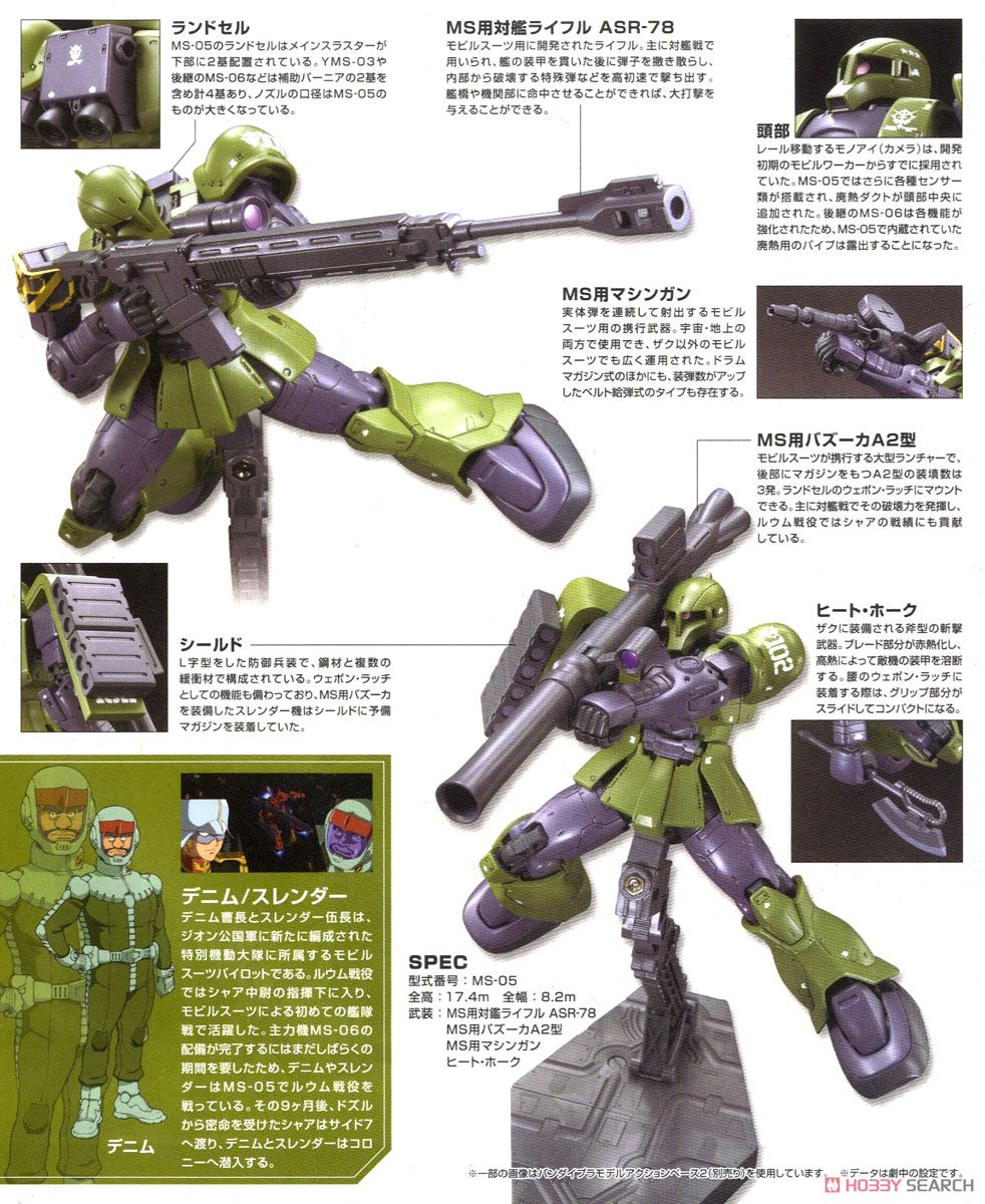 ザクI(デニム/スレンダー機) (HG) (ガンプラ) - ホビーサーチ ガンプラ他