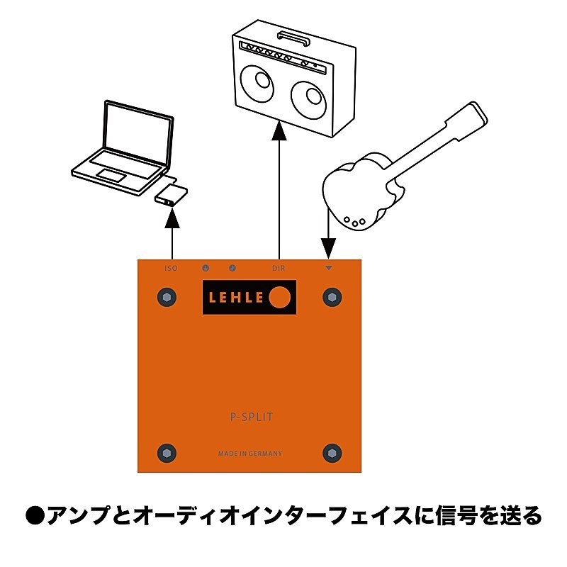 LEHLE P-SPLIT III（リール）スプリッター DIボックス ｜イケベ楽器店