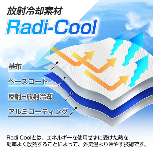 楽らくマグネットカーテンLL Radi-Cool | カー用品のセイワ