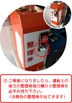 ワンマン列車の乗り方・降り方 | 道南いさりび鉄道株式会社