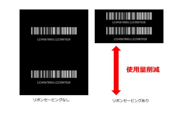 PX510 | フェニックス
