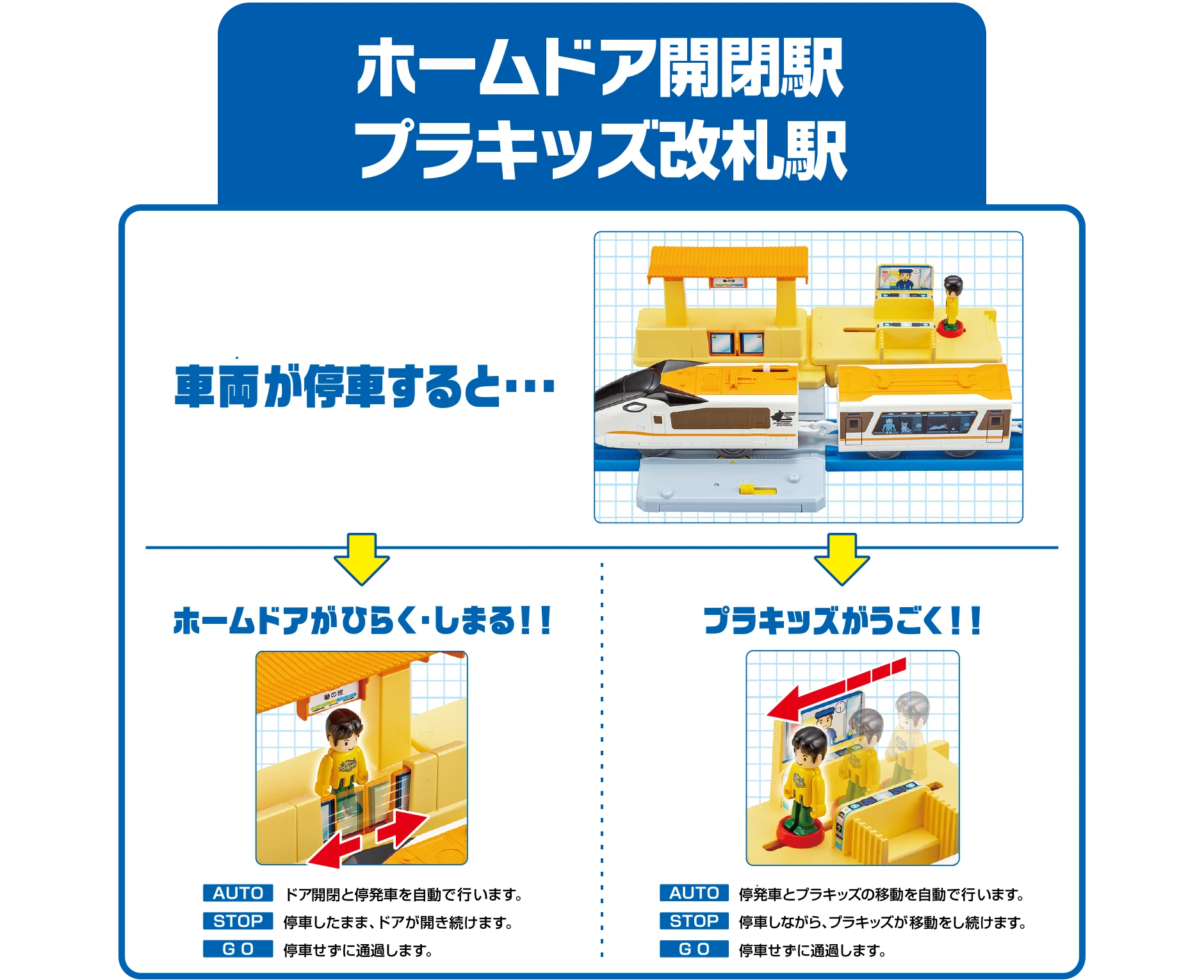 アクションタウン 情景いっぱい！トミカと遊べる！アクションタウン