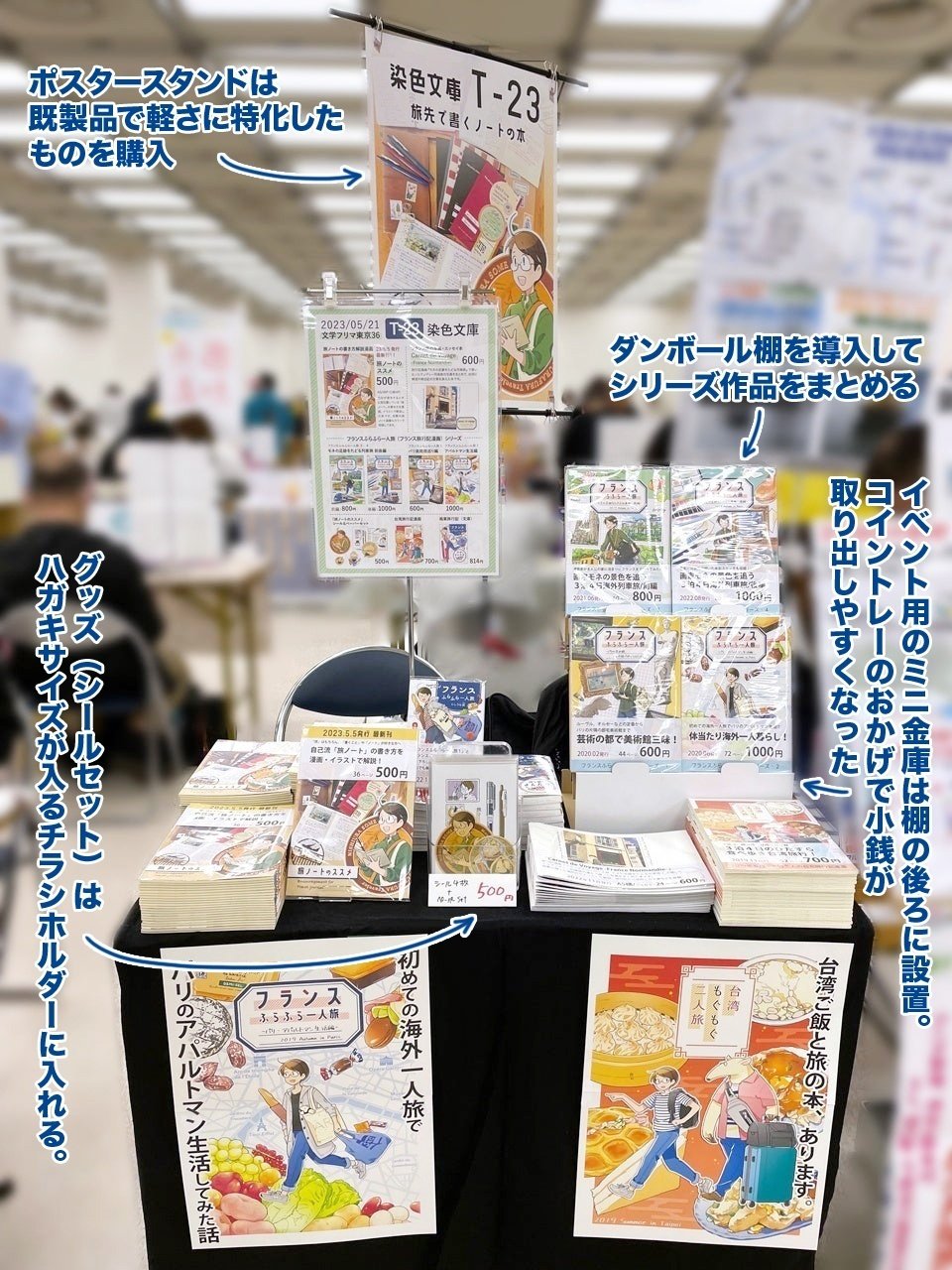 2023年買ってよかった同人イベントの設営アイテムの話【きまま日記28