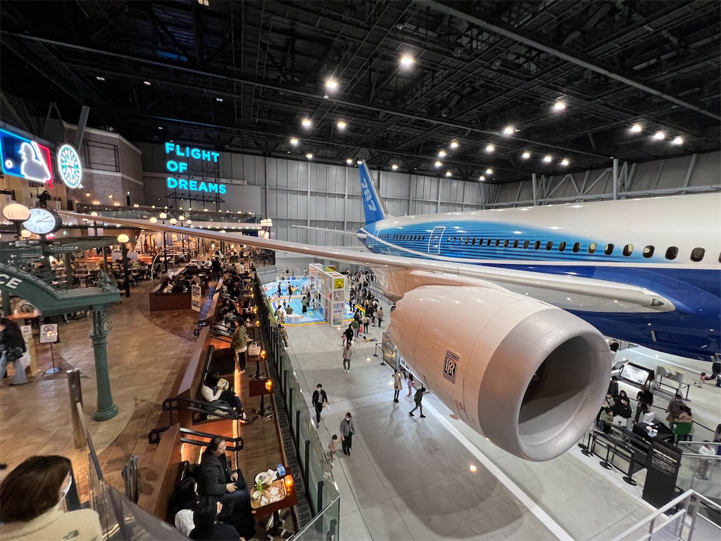 FLIGHT OF DREAMS - 叙事編纂室