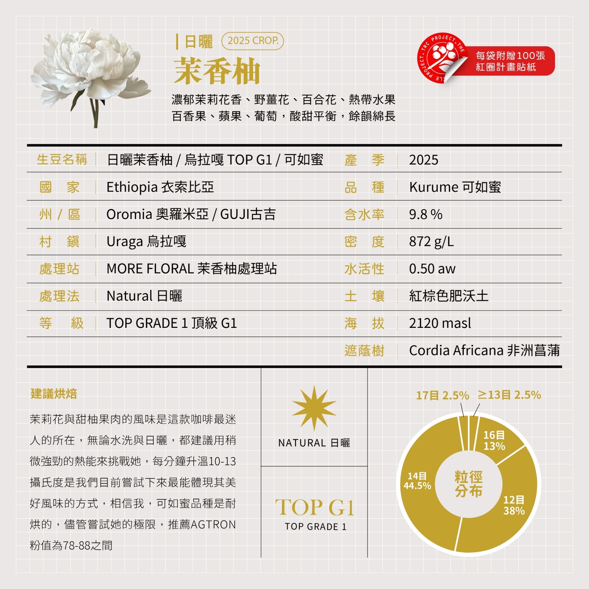 生豆】2025 衣索比亞日曬茉香柚可如蜜G1 – 93 coffee beans & tools 93咖啡
