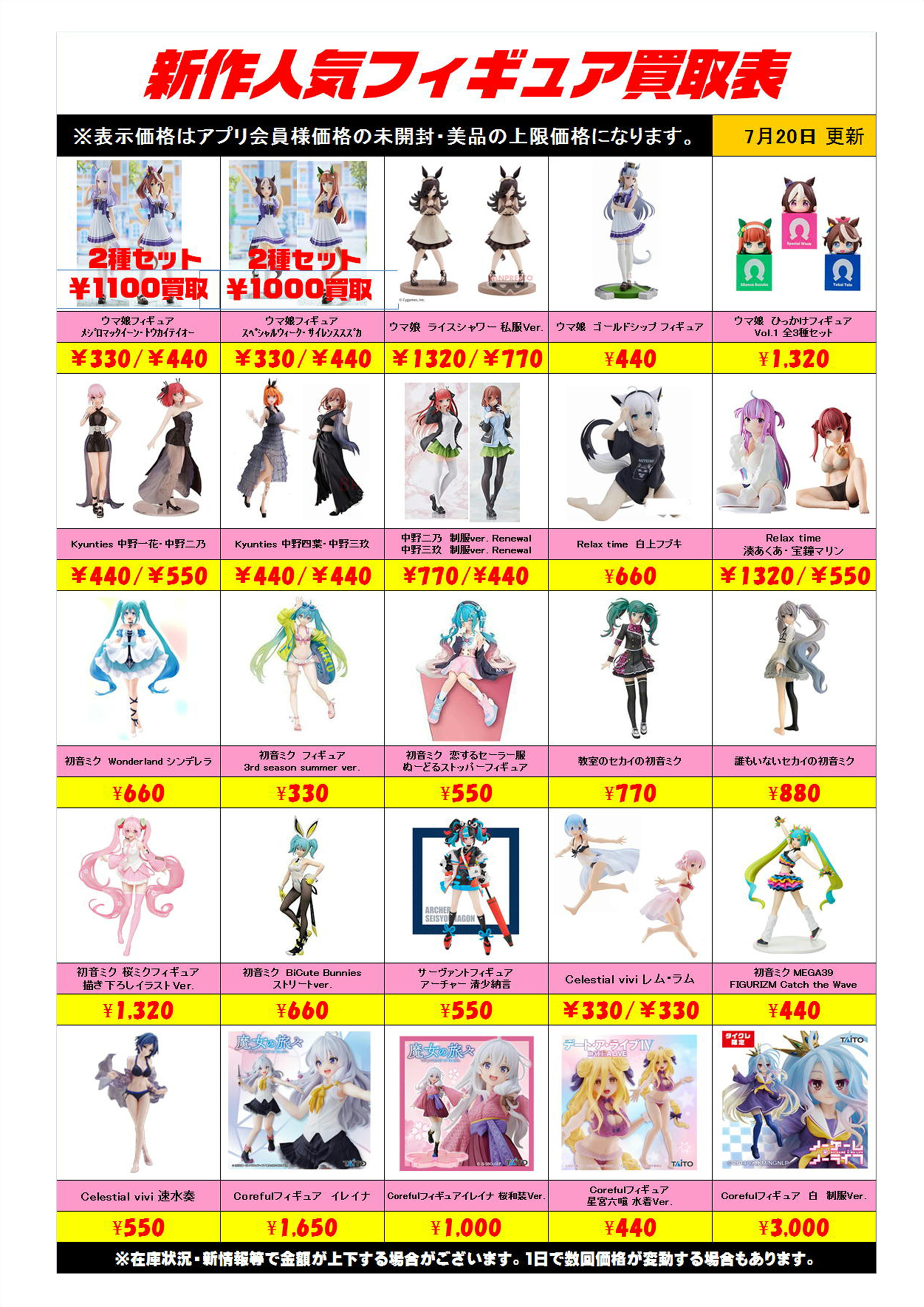新作プライズフィギュア買取表更新しました！ 7/20 | 千葉鑑定団船橋店