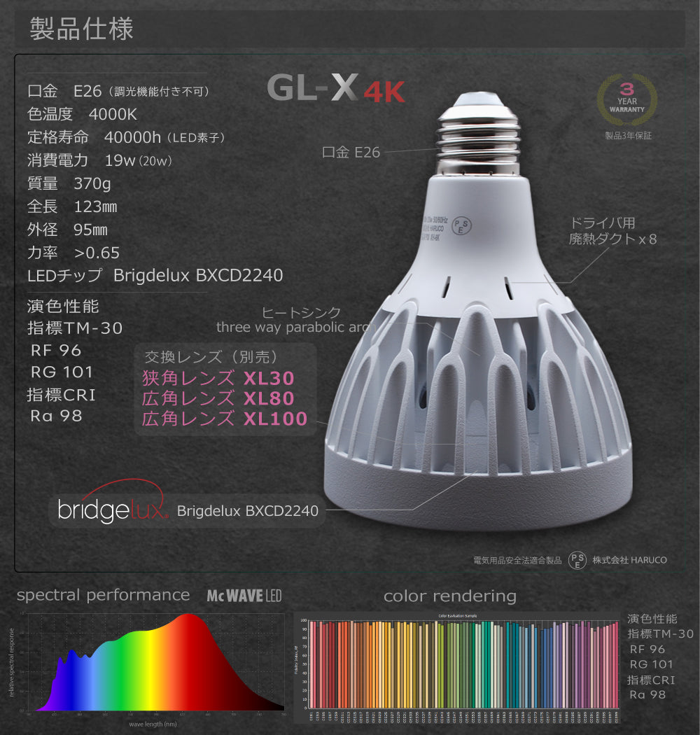 HaruDesign 植物育成ライト GL-X 4K McW ホワイトボディ 暖色系（4000K