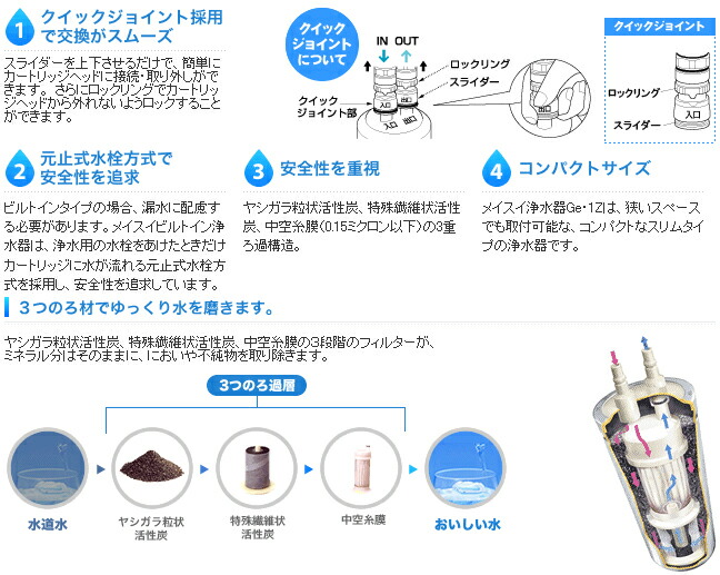 楽天市場】メイスイ ビルトイン浄水器 Ge-1Z-FA4C (Ge-1Z＋専用水栓