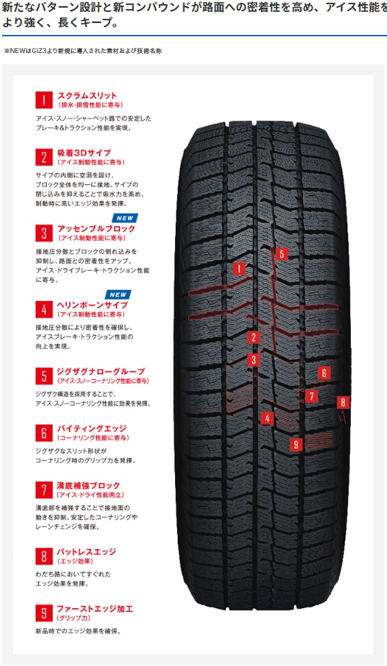 トーヨー オブザーブ ギズ3 205/60R16 96Q OBSERVE GIZ3 TOYO スタッドレス