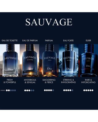 DIOR Sauvage Parfum & Travel Spray Gift Set - Limited Edition