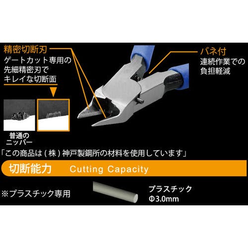 CAINZ-DASH】ツノダ KingTTC 薄刃プラニッパー 120mm No