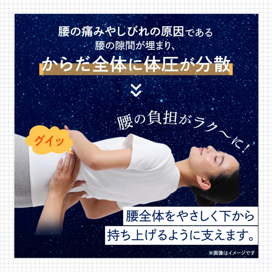 マットレス 寝具 体圧分散 へたりにくい 硬め 入眠角度 骨盤 NELUD