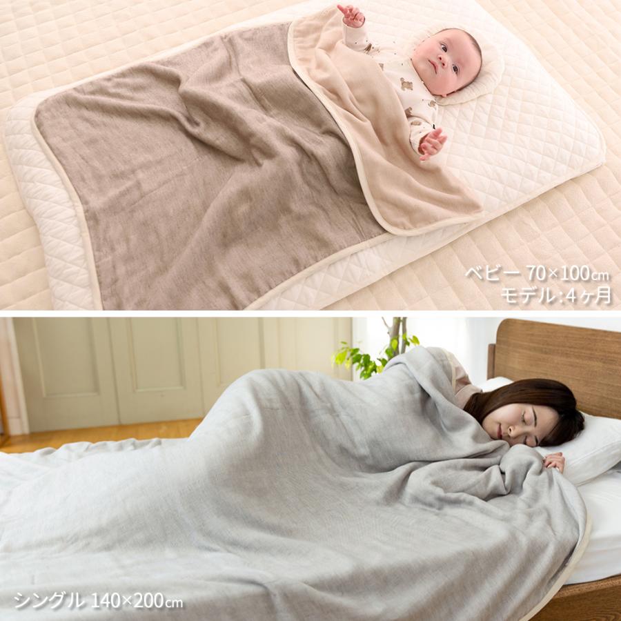 おなかけっと 日本製 5重 ガーゼケット ベビーサイズ 70×100 ふわとろ