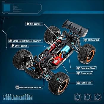 Amazon.co.jp: ラジコンカー RTR 1/16 2.4G 4WD 45km/hブラシレス速い