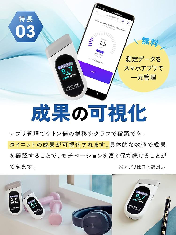 Amazon.co.jp: 【ケトスキャンSmart】ケトン体 チェッカー 呼気式 測定