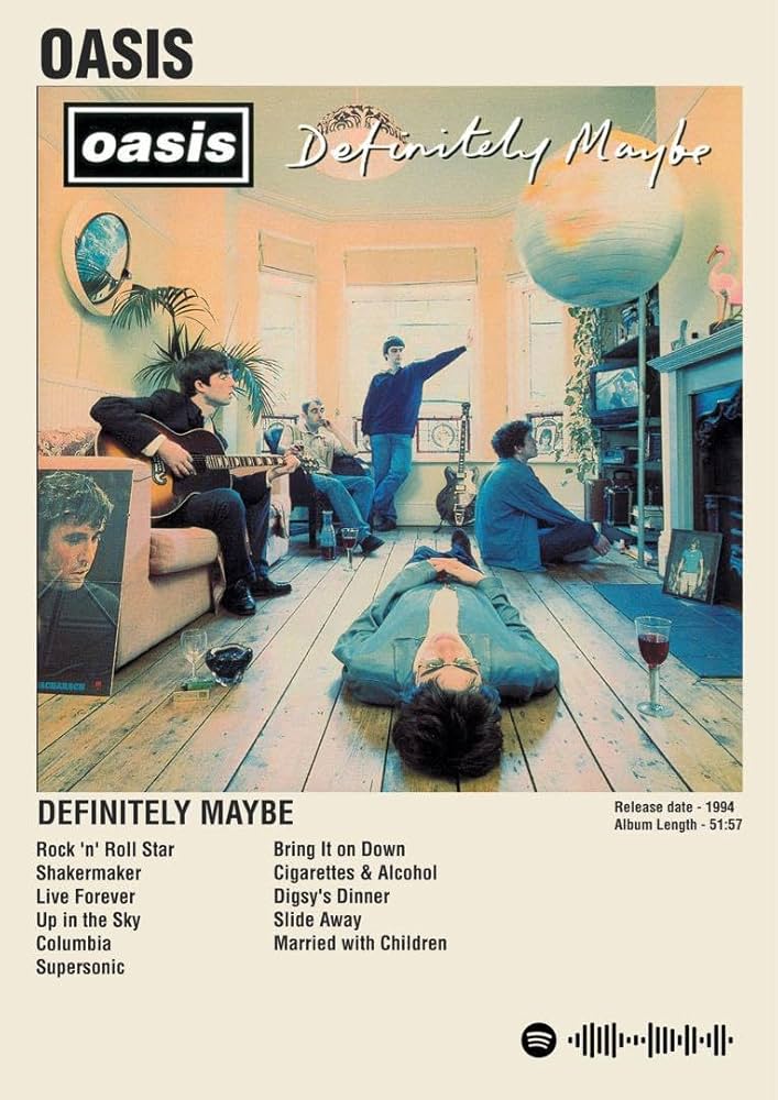 Amazon.co.jp: オアシス Definitely Maybe アートポスター A2版 : おもちゃ