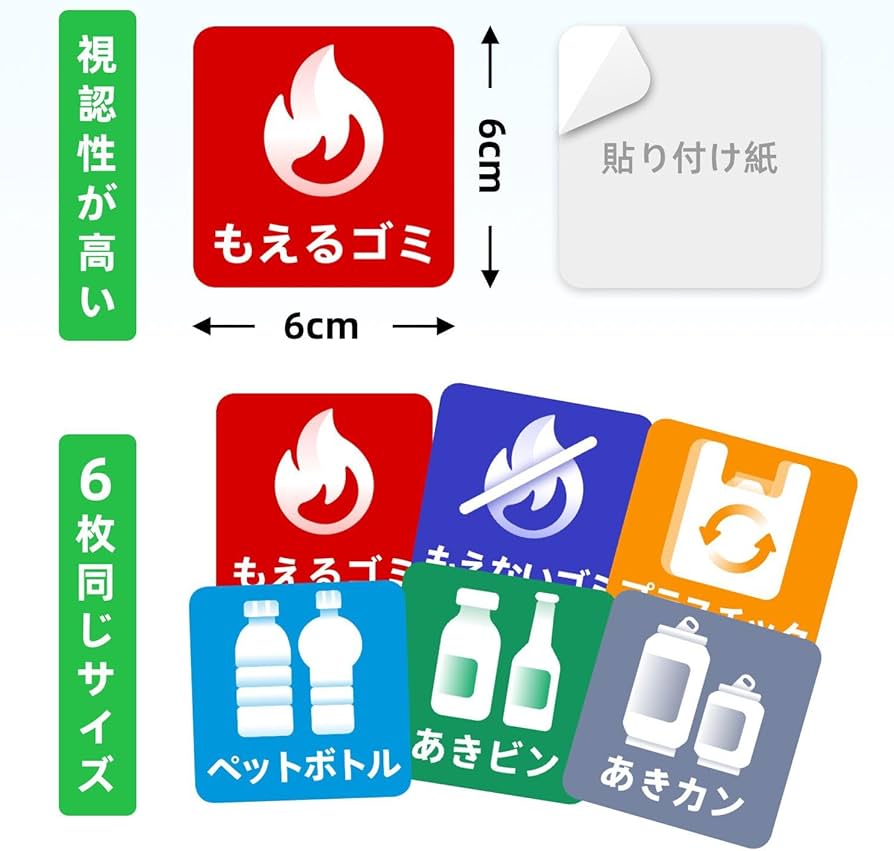 Amazon.co.jp: ゴミ分別ステッカー 6種類セット 6cmx6cm ゴミ箱 分別