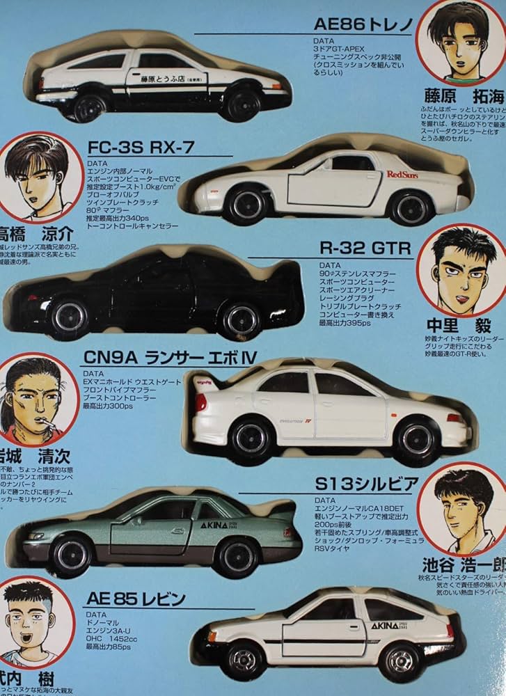 Amazon.co.jp: コミックトミカ Vol.1 頭文字D イニシャルD : おもちゃ