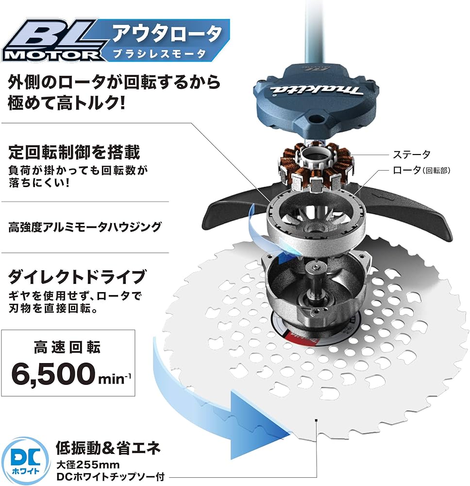 Amazon | マキタ(makita) 充電式草刈機 2グリップ 36V 6Ah バッテリ2本