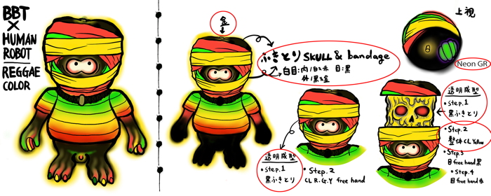 なんとHUMAN ROBOTがBlackBook Toyの「GUY」とスペシャル