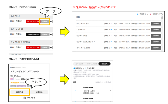 在庫表示 – and STヘルプ