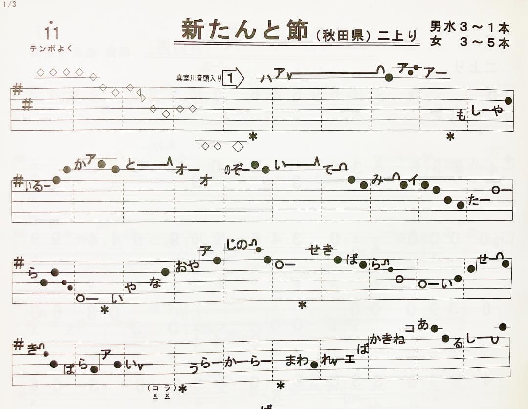 日本の民謡 五線譜】10集セットe53~10%OFF~楽譜/唄譜/指導/