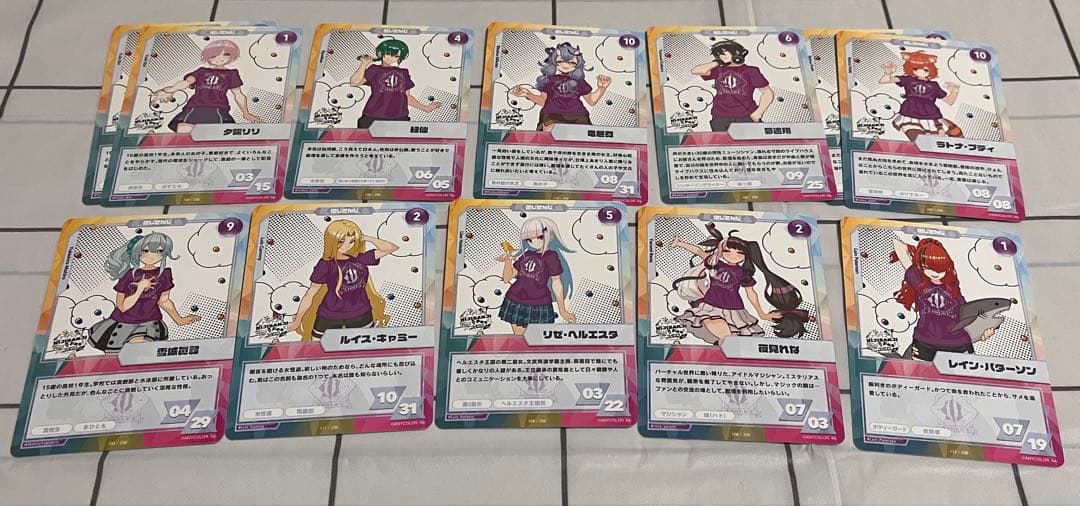 にじさんじフェス 2022 グッズセット - メルカリ