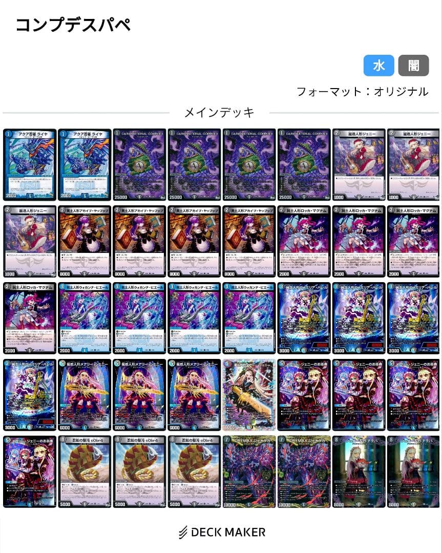 専用]メアリージェニーシク付き 青黒デスパペット コンプレックス